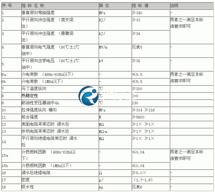 3240環氧板技術參數